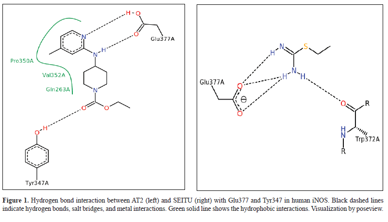 Graphical Abstract