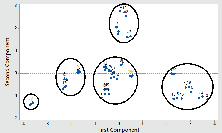 Graphical Abstract