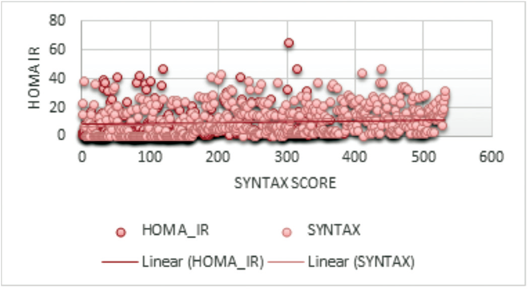 Graphical Abstract