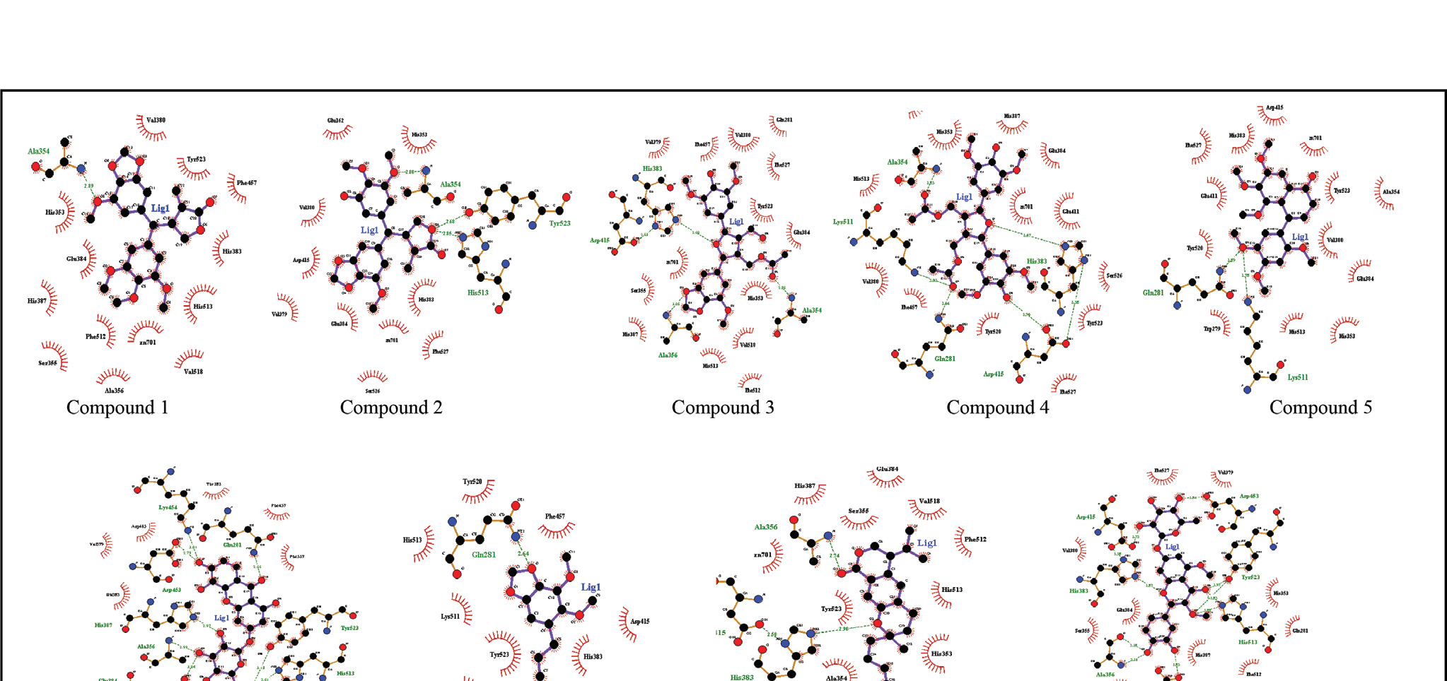 Graphical Abstract
