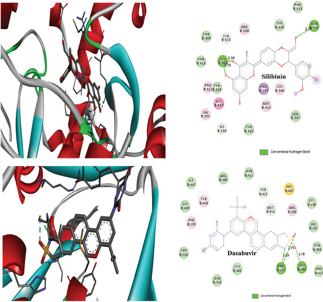 Graphical Abstract