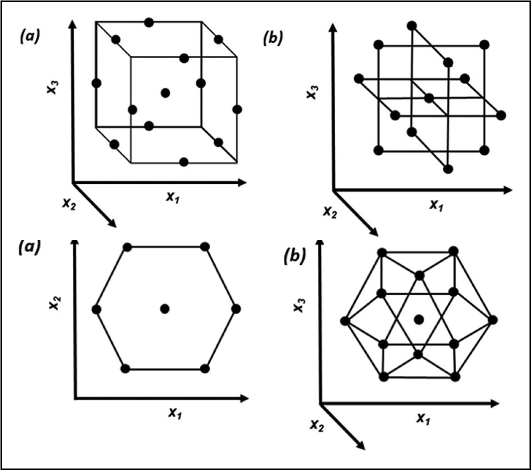 Graphical Abstract