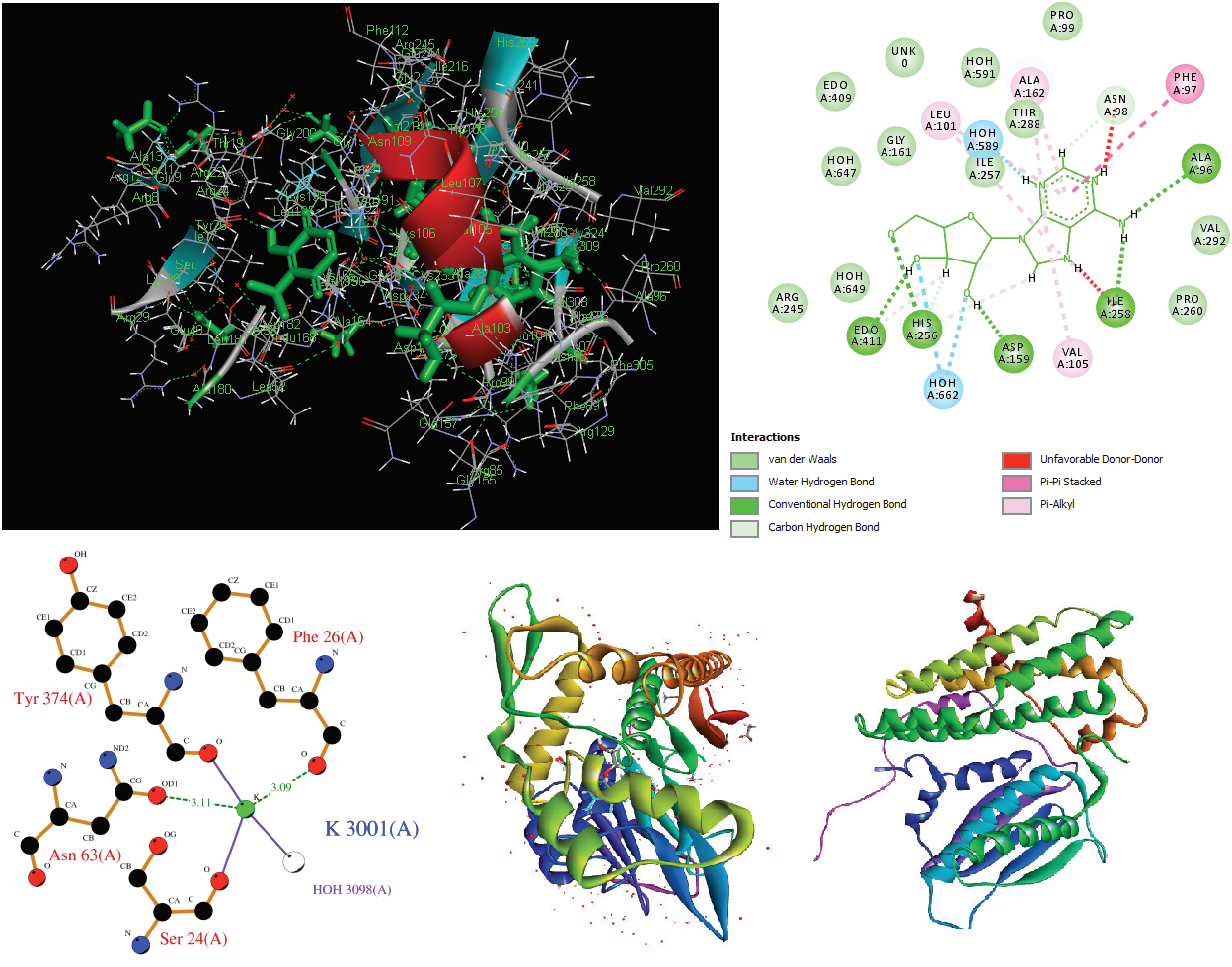 Graphical Abstract