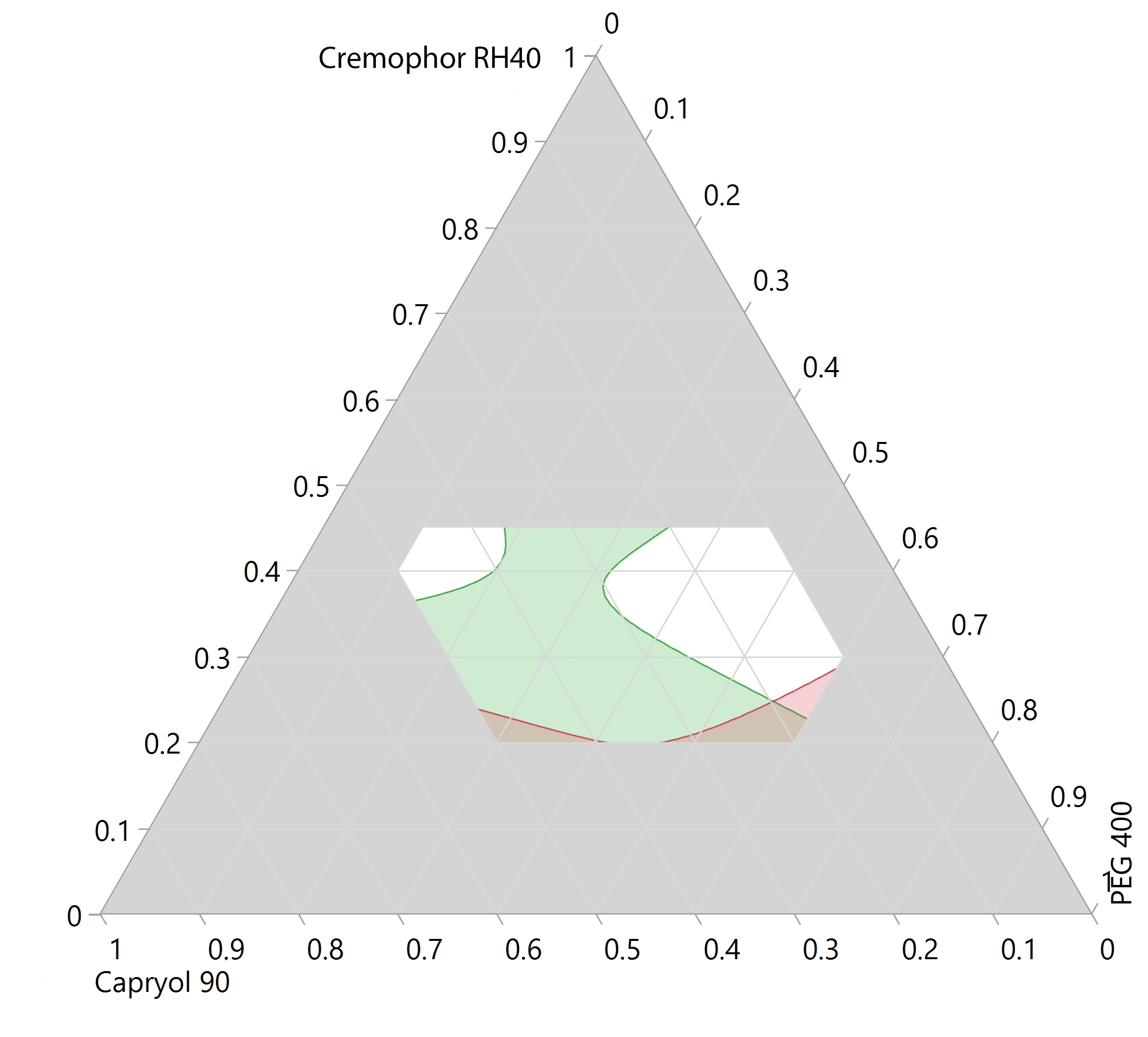 Graphical Abstract