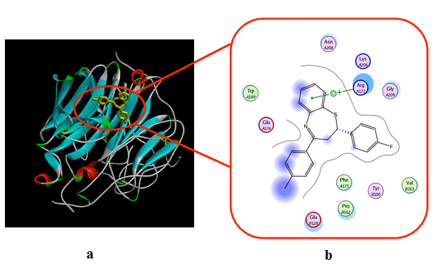 Graphical Abstract