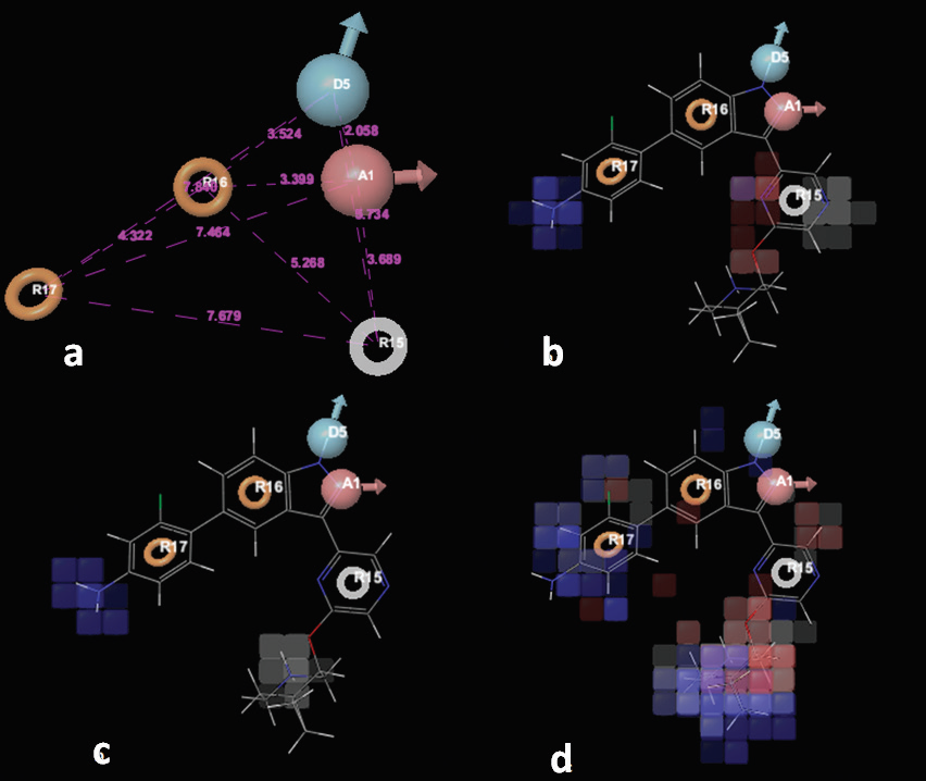 Graphical Abstract