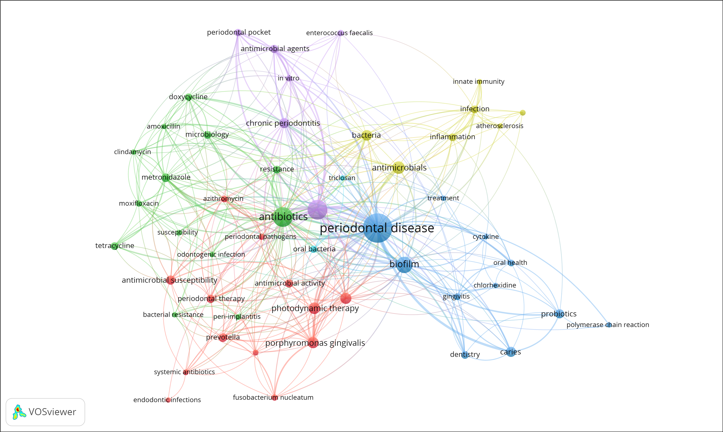 Graphical Abstract