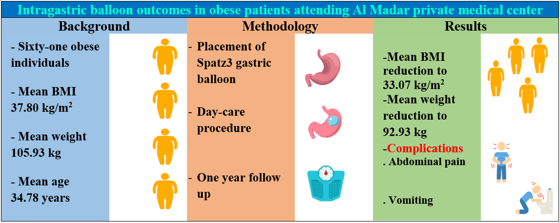Graphical Abstract