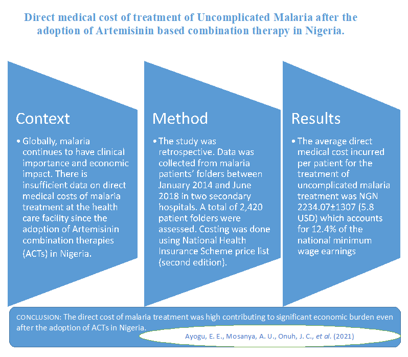 Graphical Abstract