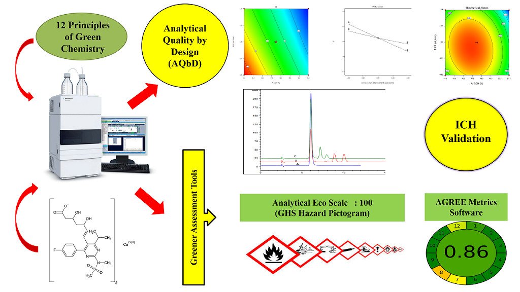 Graphical Abstract