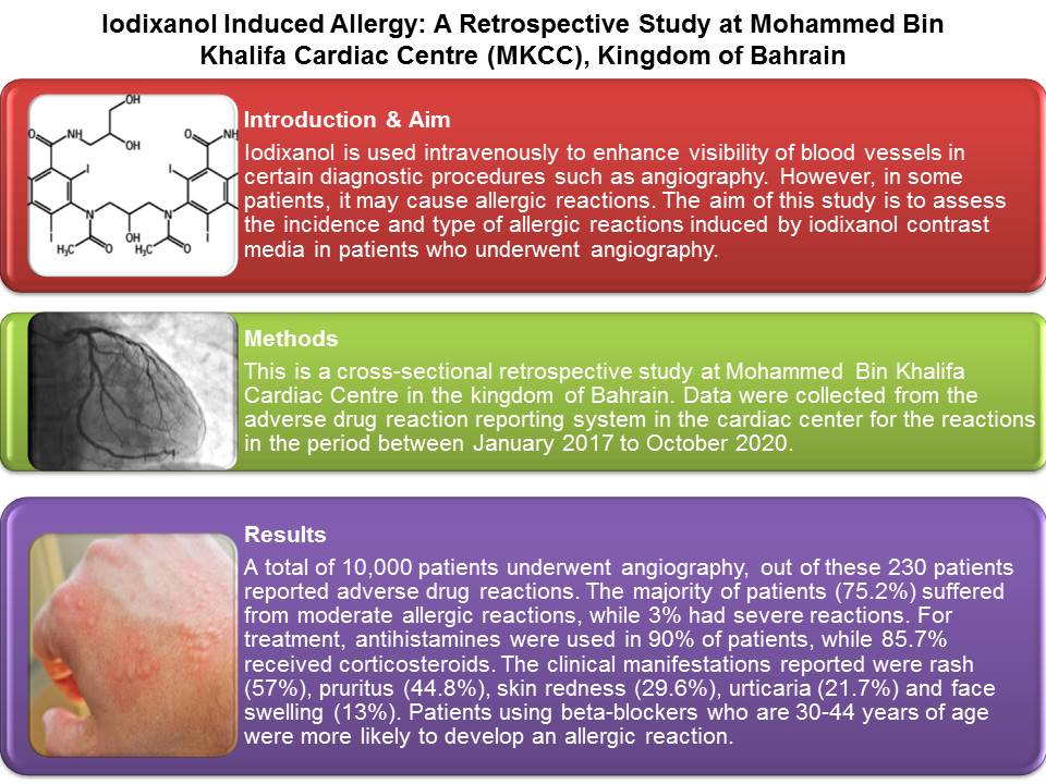 Graphical Abstract