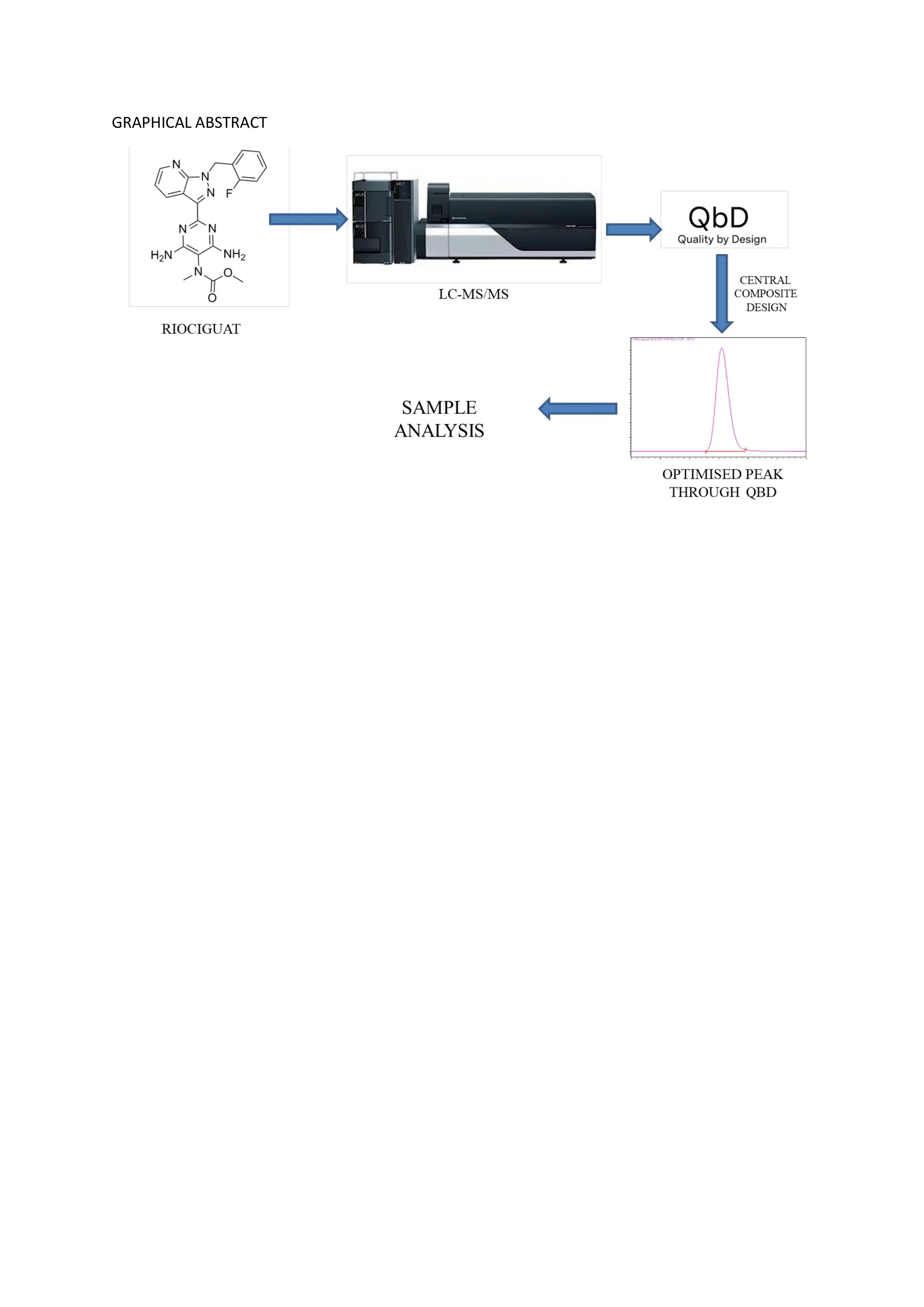 Graphical Abstract