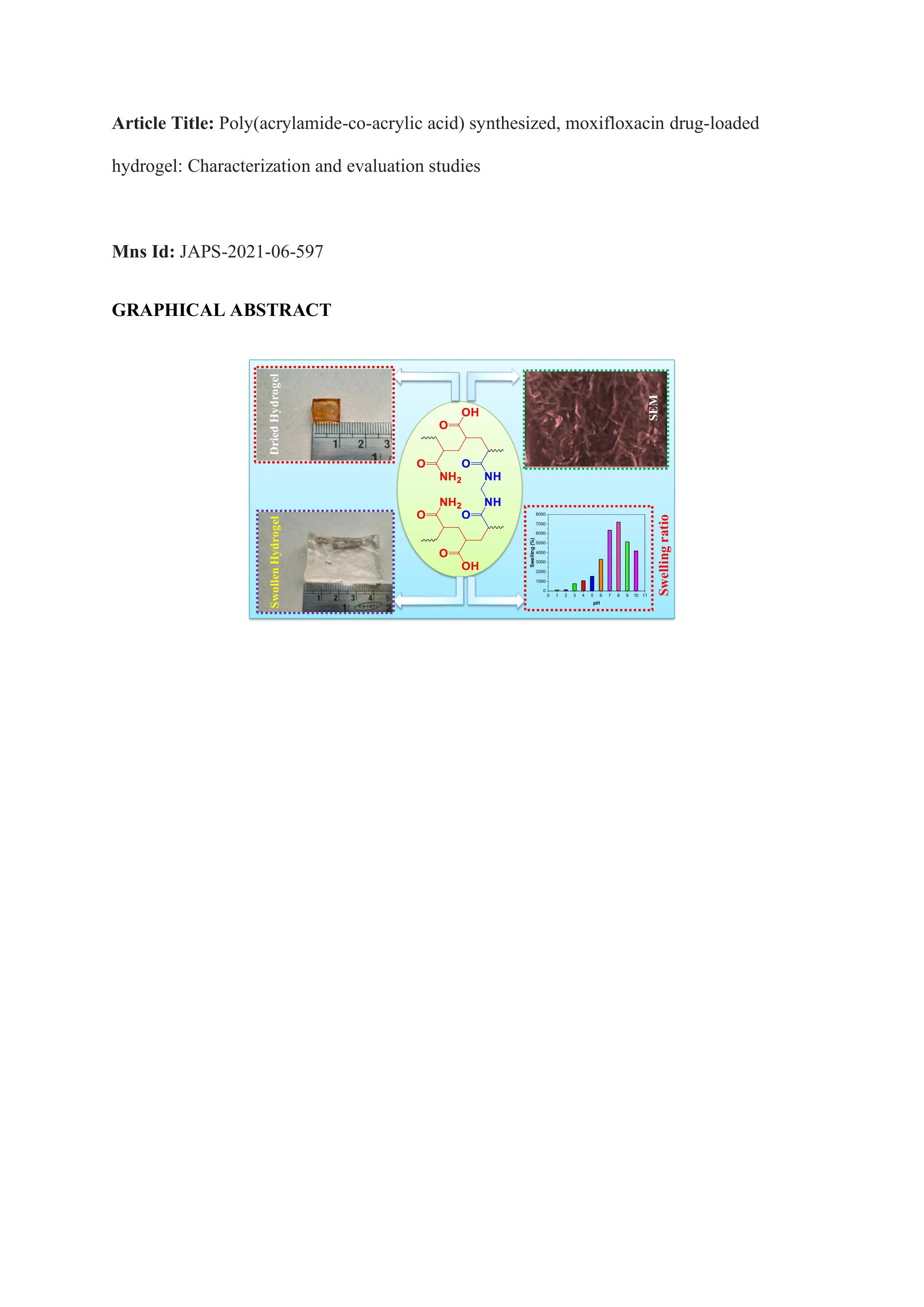 Graphical Abstract