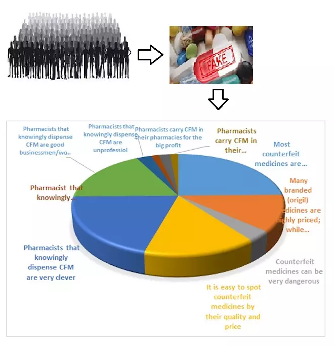 Graphical Abstract