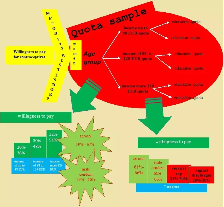 Graphical Abstract