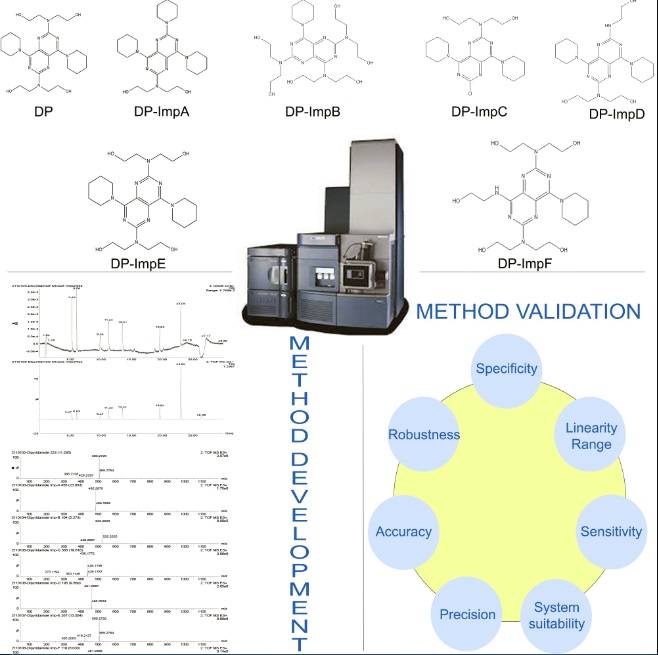 Graphical Abstract