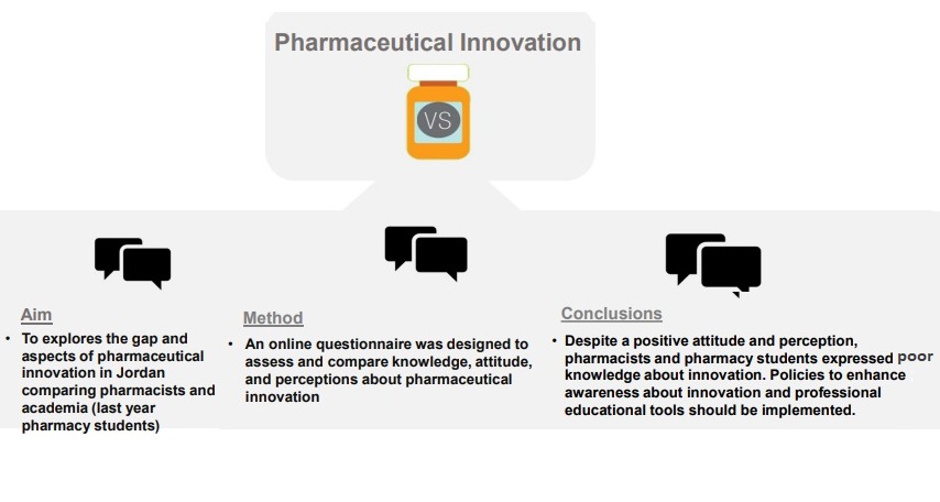 Graphical Abstract