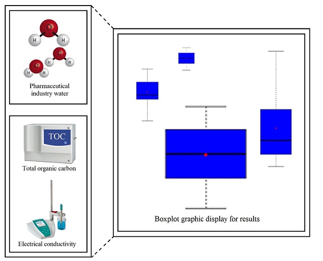 Graphical Abstract