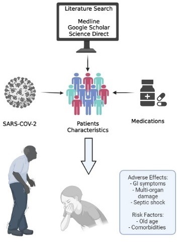 Graphical Abstract