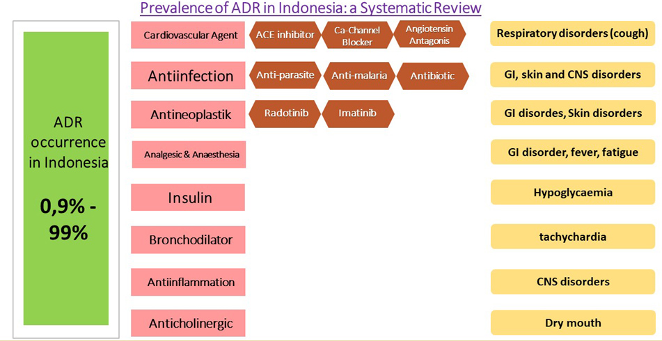 Graphical Abstract