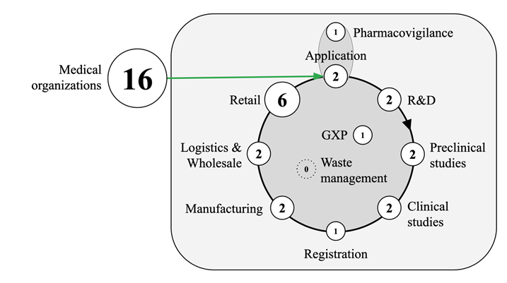 Graphical Abstract