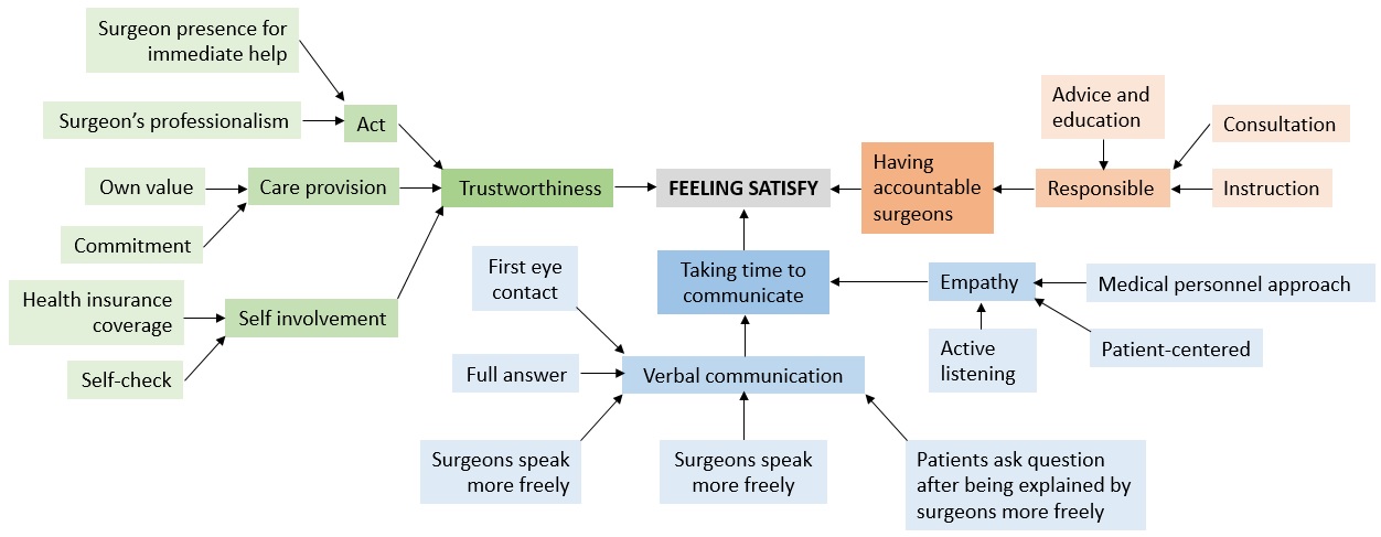 Graphical Abstract