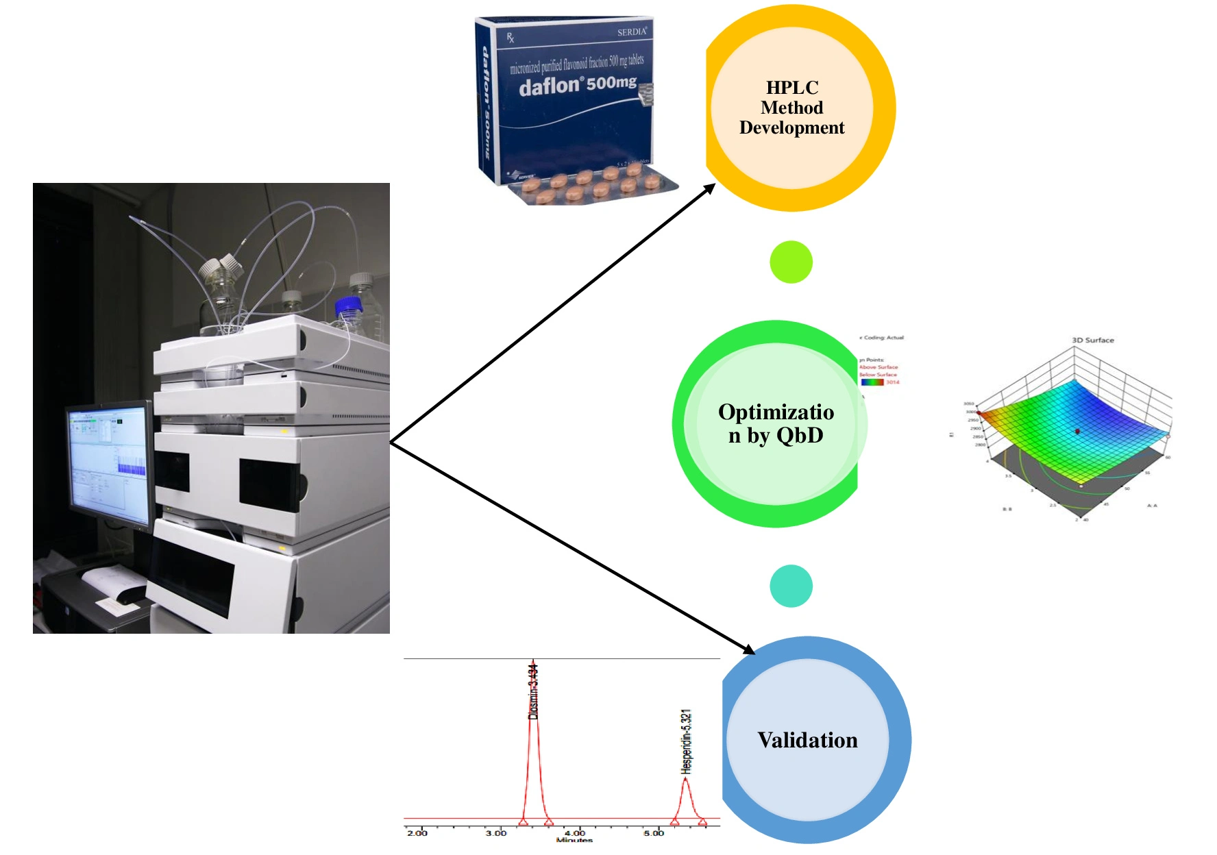 Graphical Abstract
