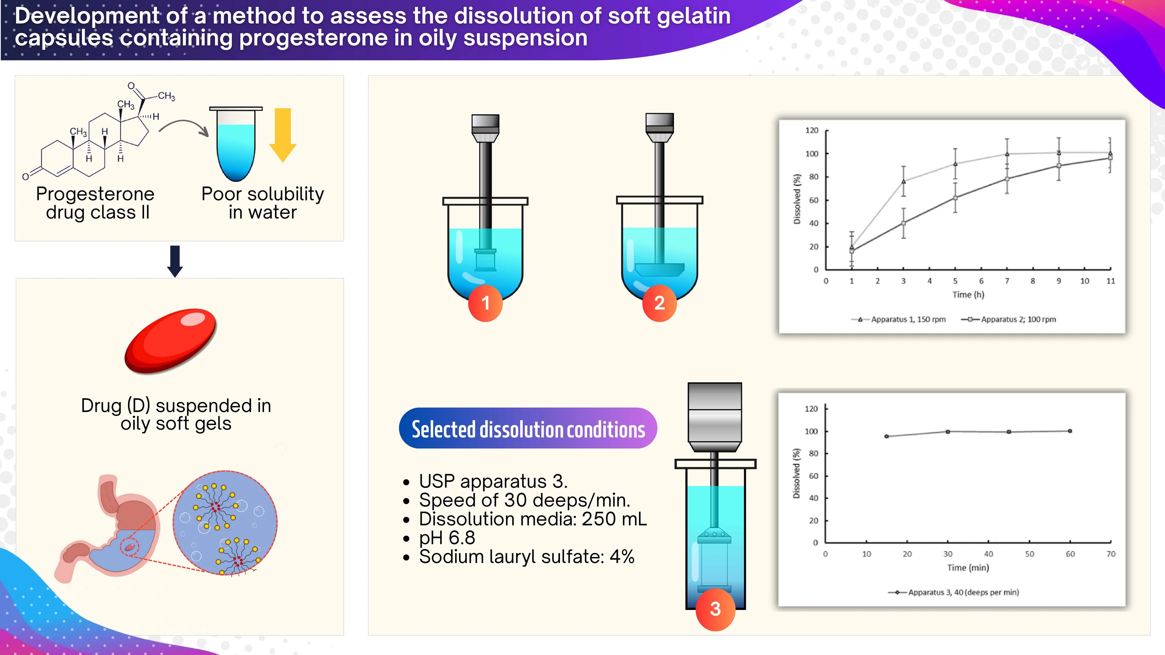 Graphical Abstract