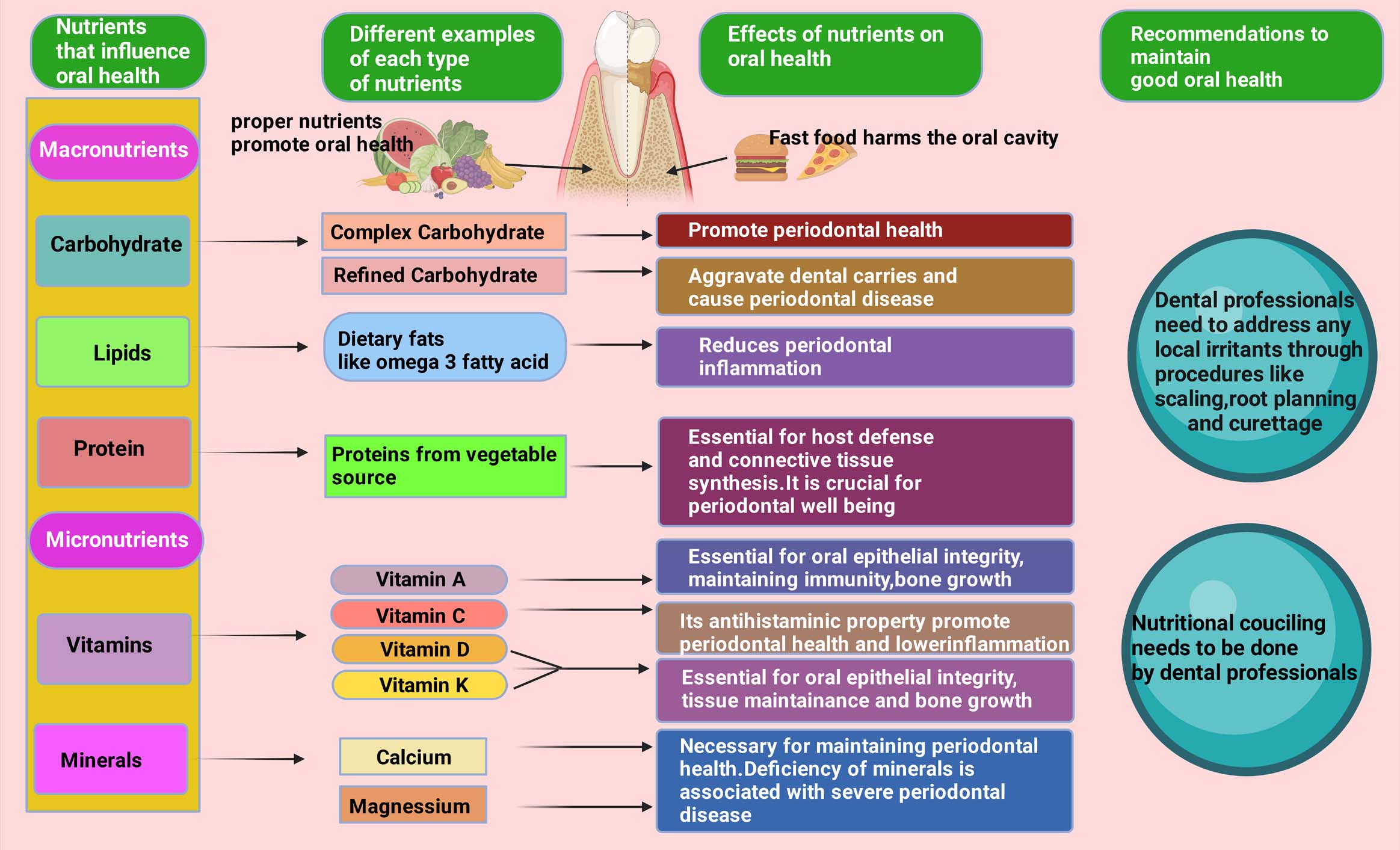 Graphical Abstract