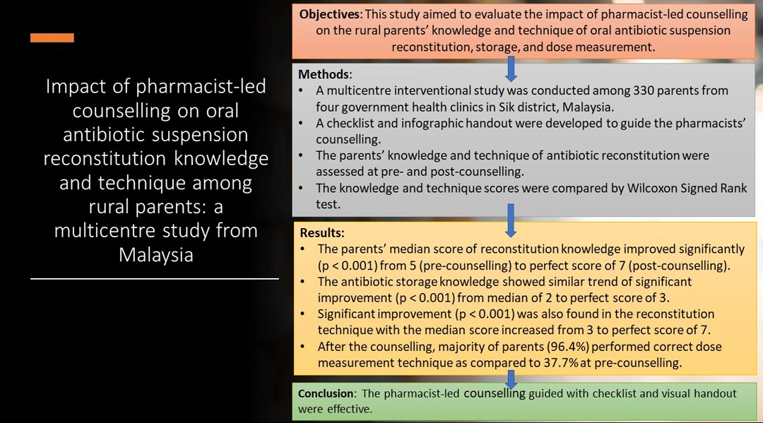 Graphical Abstract