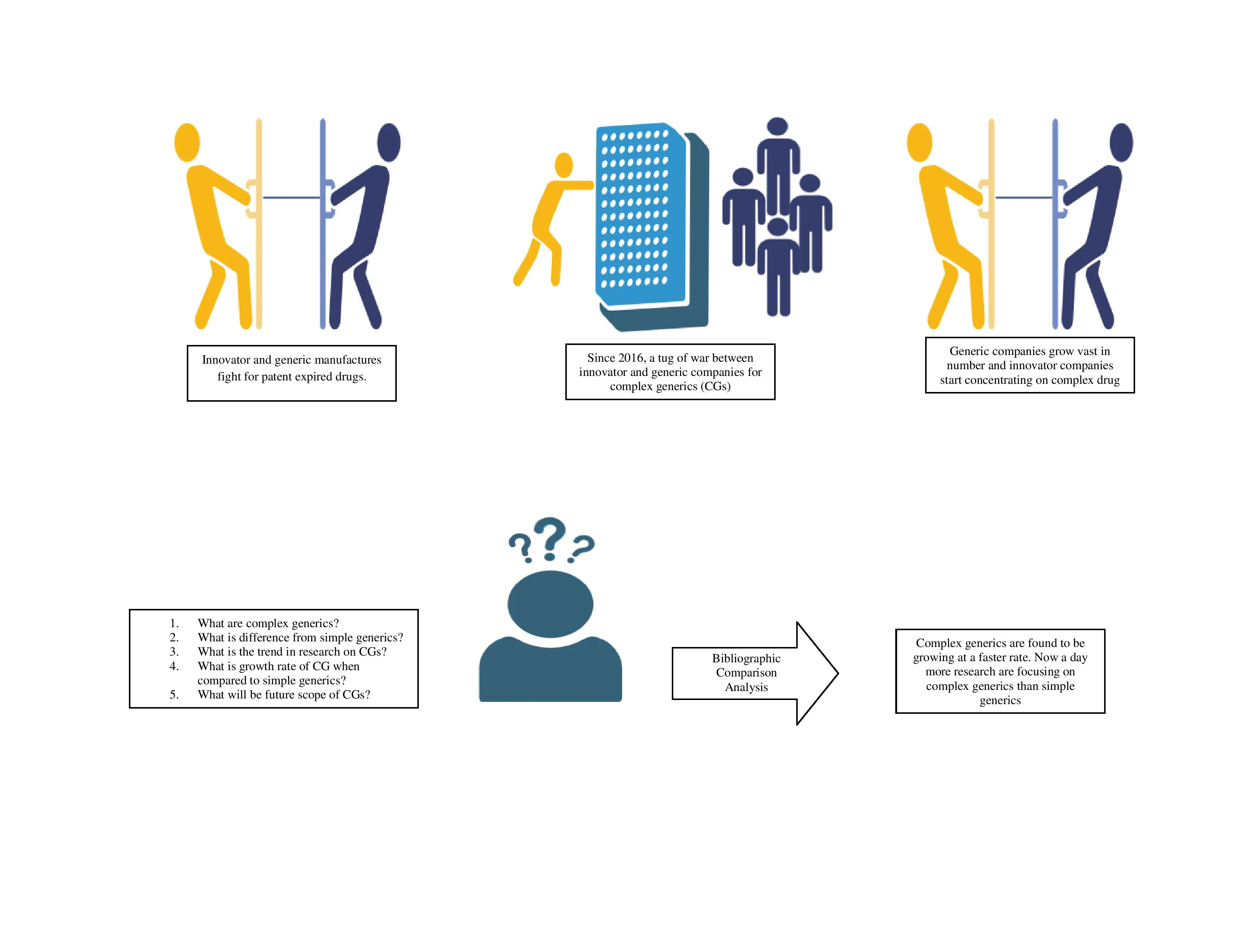 Graphical Abstract