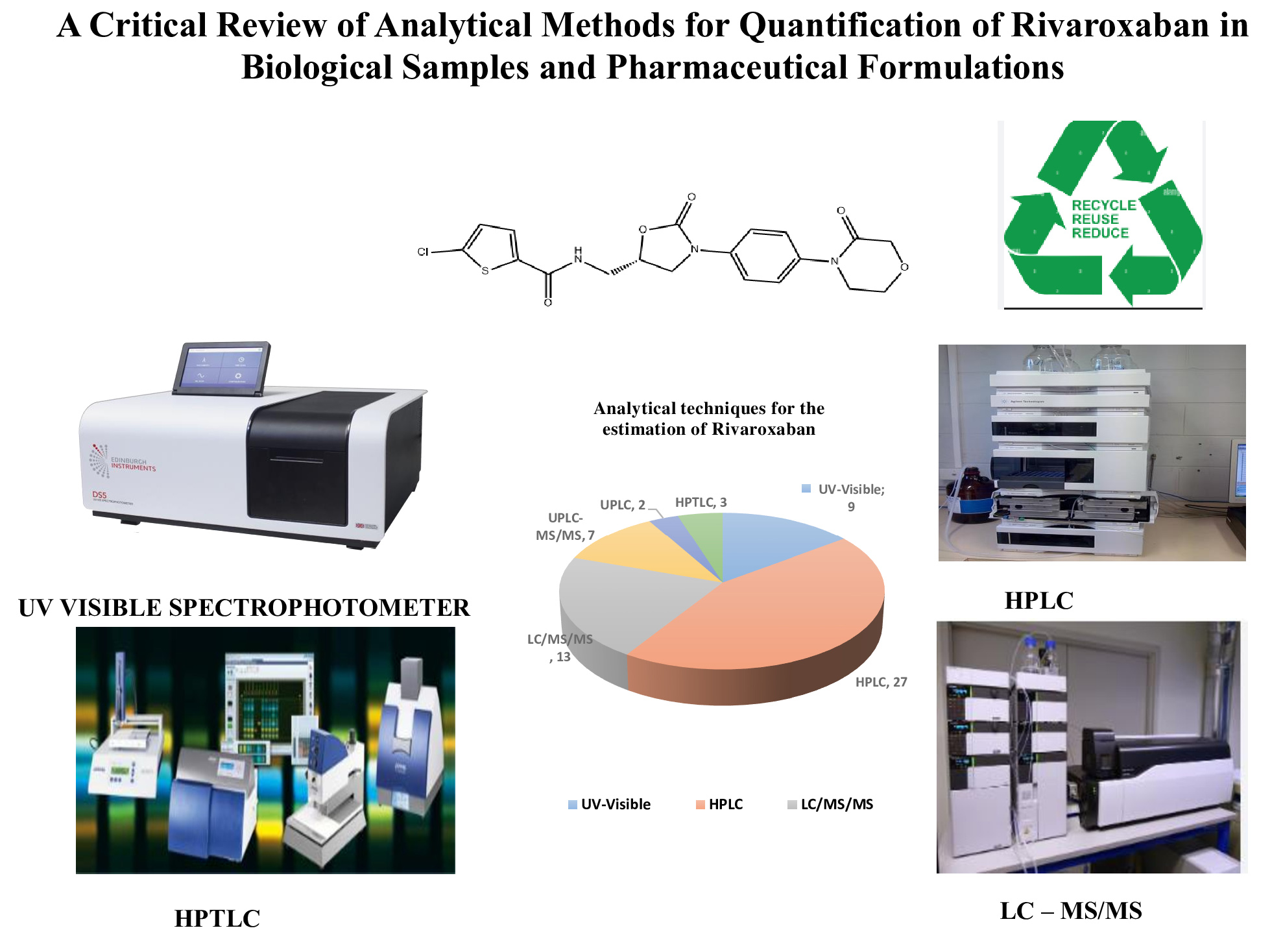 Graphical Abstract