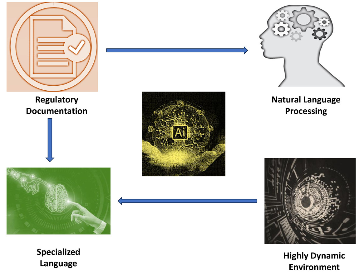 Graphical Abstract