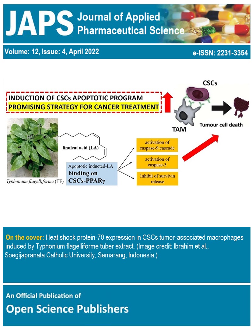 Graphical Abstract
